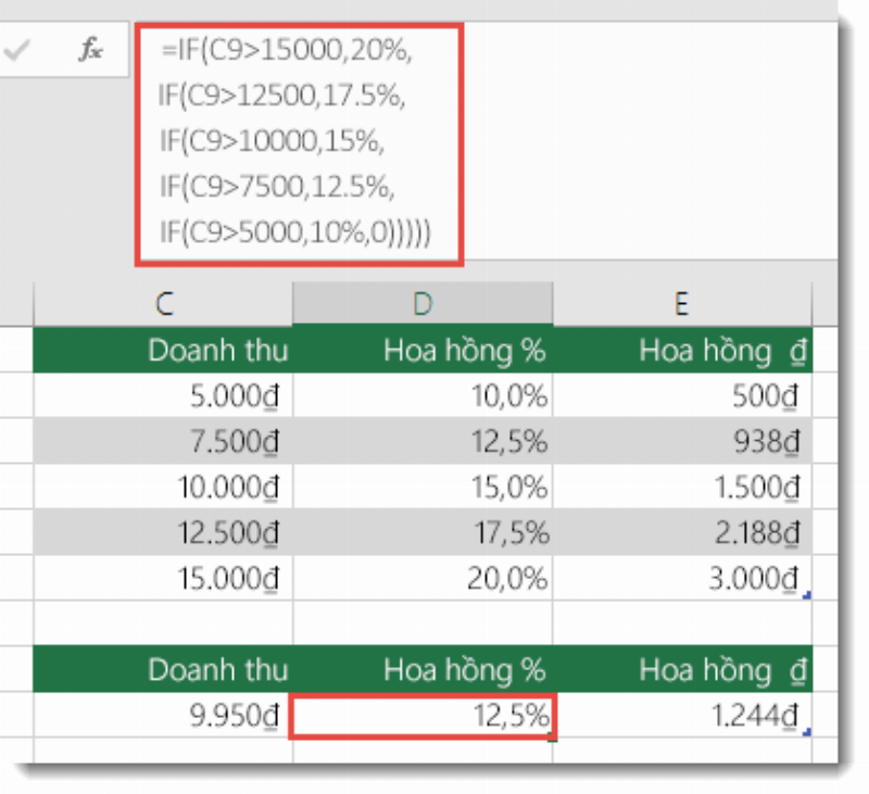 Các sai lầm phổ biến khi sử dụng file công thức toán 10 và cách tránh
